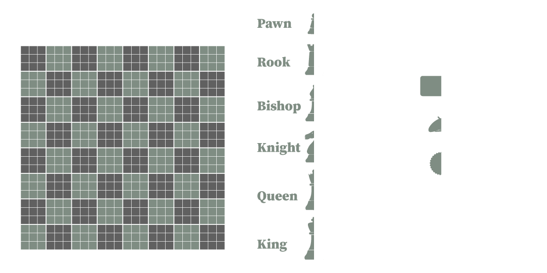 BattleChess GameZone